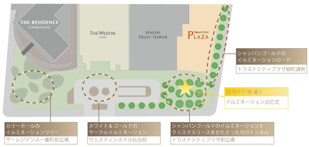 仙台トラストシティ イベント会場MAP