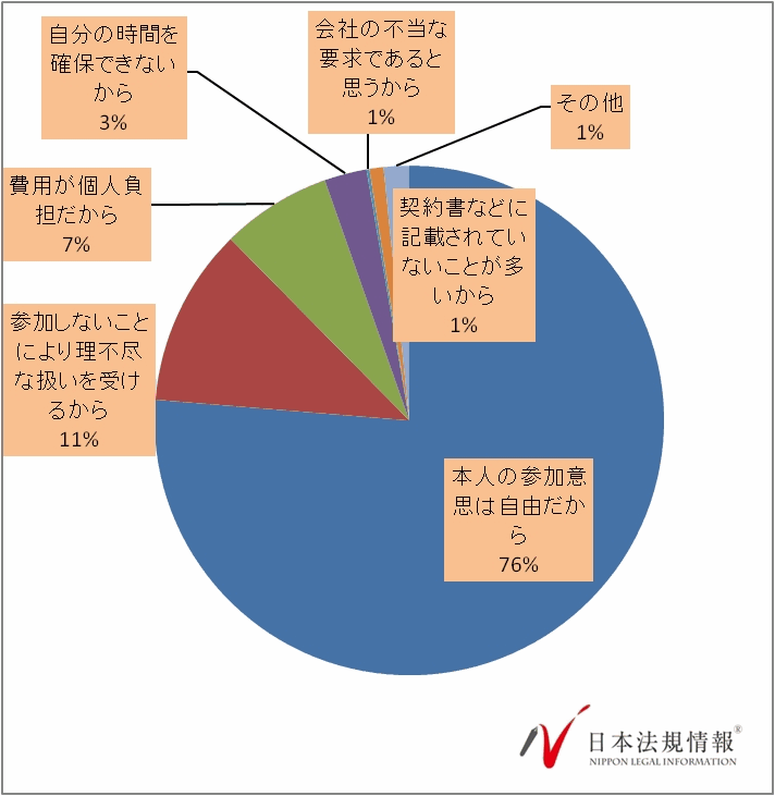 %e5%bf%98%e5%b9%b4%e4%bc%9a%e3%82%a2%e3%83%b3%e3%82%b1%e3%83%bc%e3%83%883