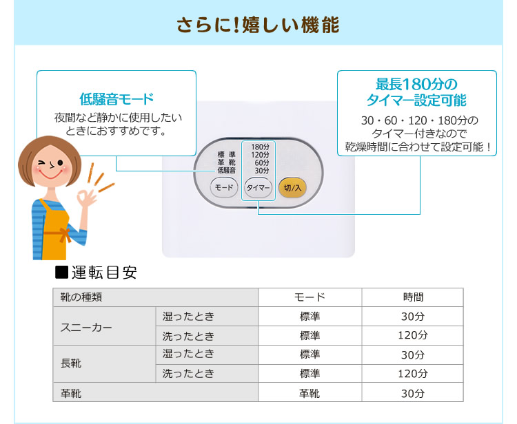 くつ乾燥機 カラリエ SD-C1-WP